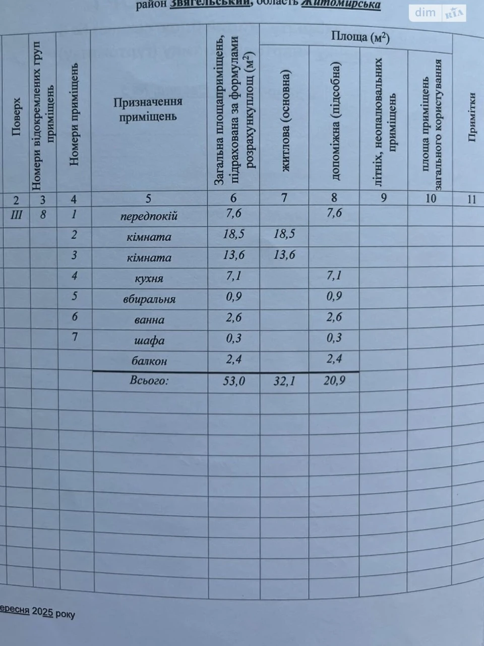 Продаж Квартира