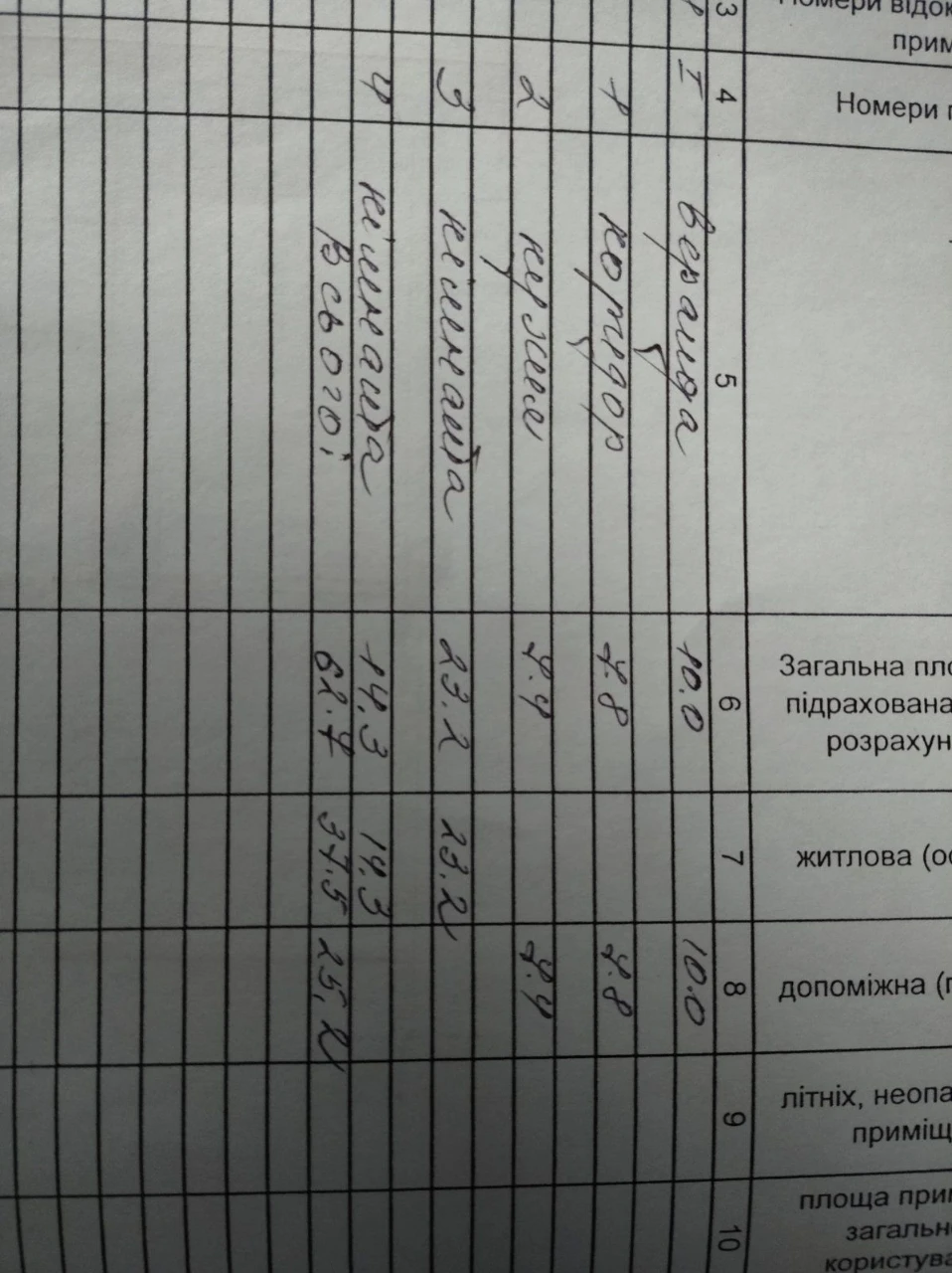 Квартира, двухкомнатная, помещение под коммерцию, центр города Радом