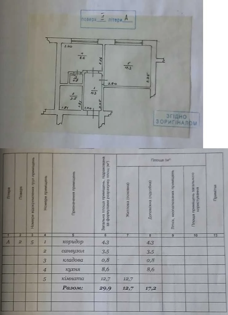 ПРОДАЖ ОДНОКІМНАТНОЇ КВАРТИРИ на 2 ПОВЕРСІ, 29.9 кв.м., інди