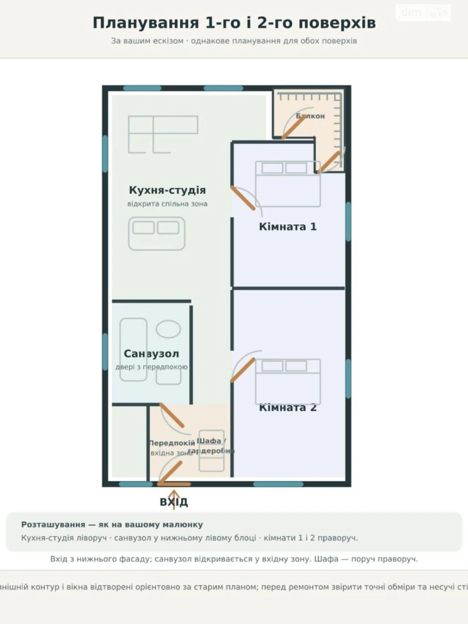 Продаж Квартира
