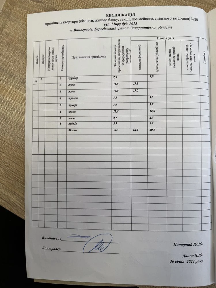 Продається квартира в центрі