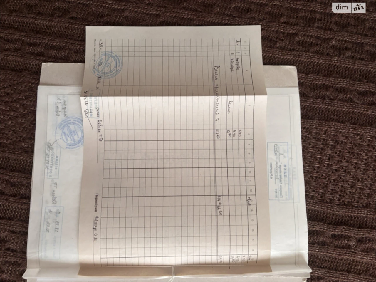 Продажа Квартиры Центр