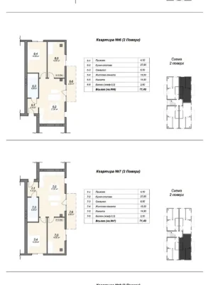 Apartment for Sale - Cheremshina