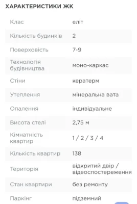 Продаж 1 кімн.Квартири ЕЛІТ