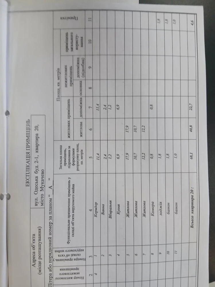 Продається 3 кімнатна квартира