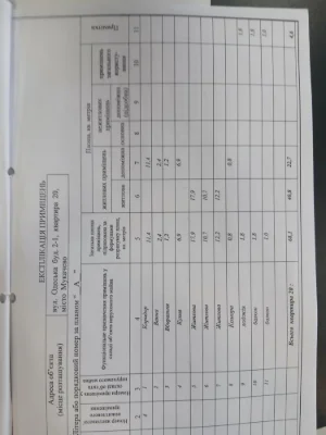 Продається 3 кімнатна квартира