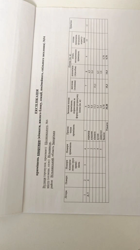 Продажа квартиры, город Вильна