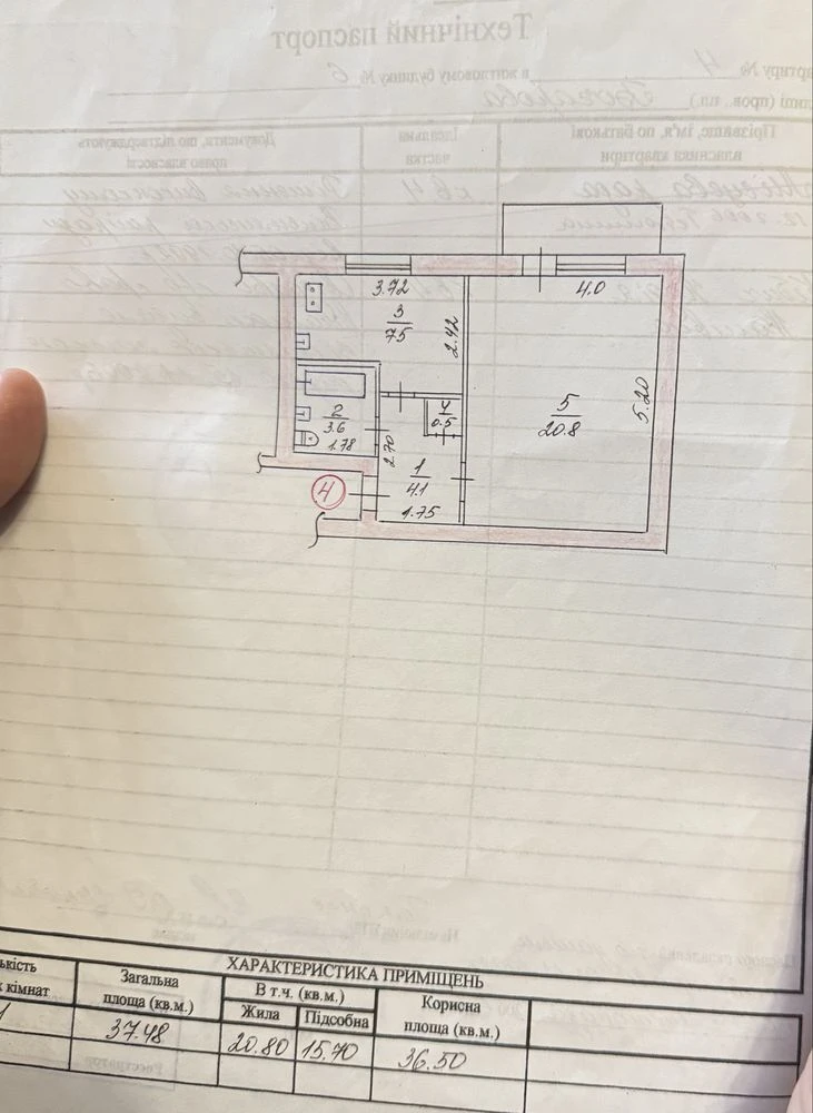 For sale: Apartment in the center