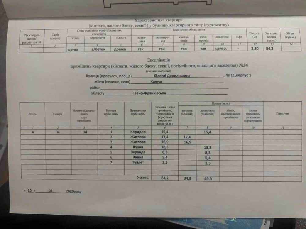 Продається 2-кімнатна новобудова
