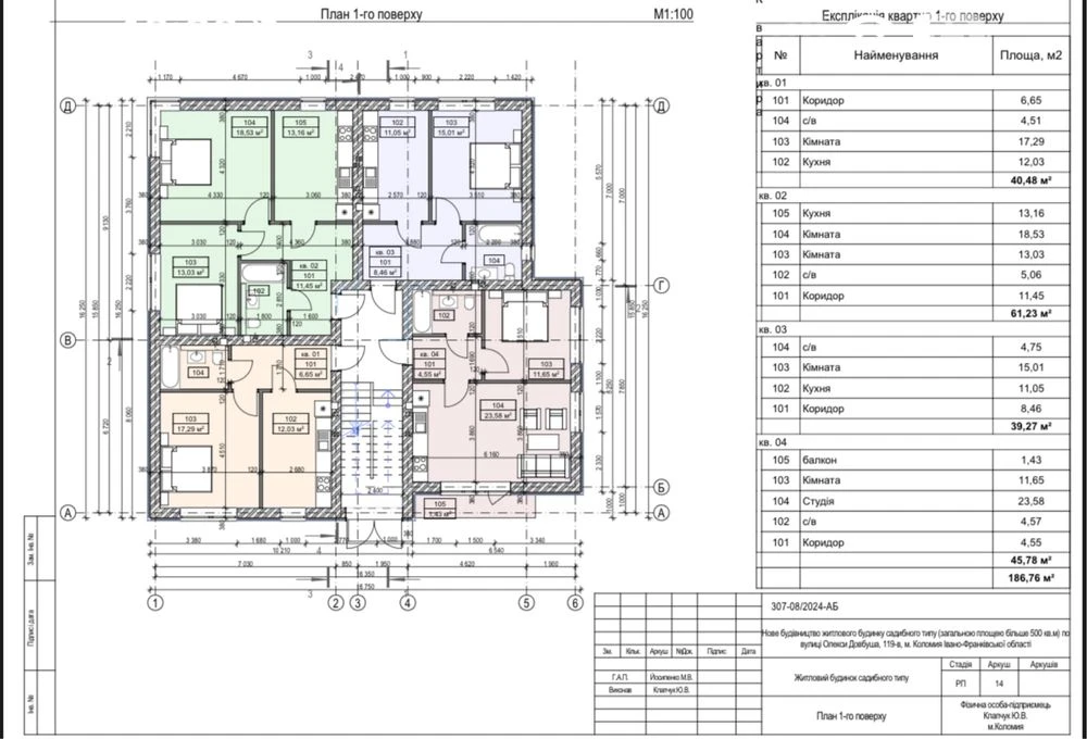 Sale of 1-bedroom apartments from 37-60 sq.m. in Kolomyia