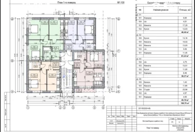 Sale of 1-bedroom apartments from 37-60 sq.m. in Kolomyia
