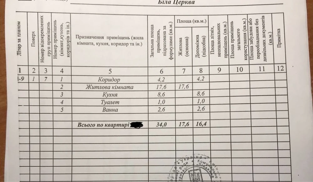 Продається 1-кімнатна квартира в ДНС