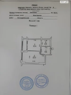 Продажа Квартиры Центр