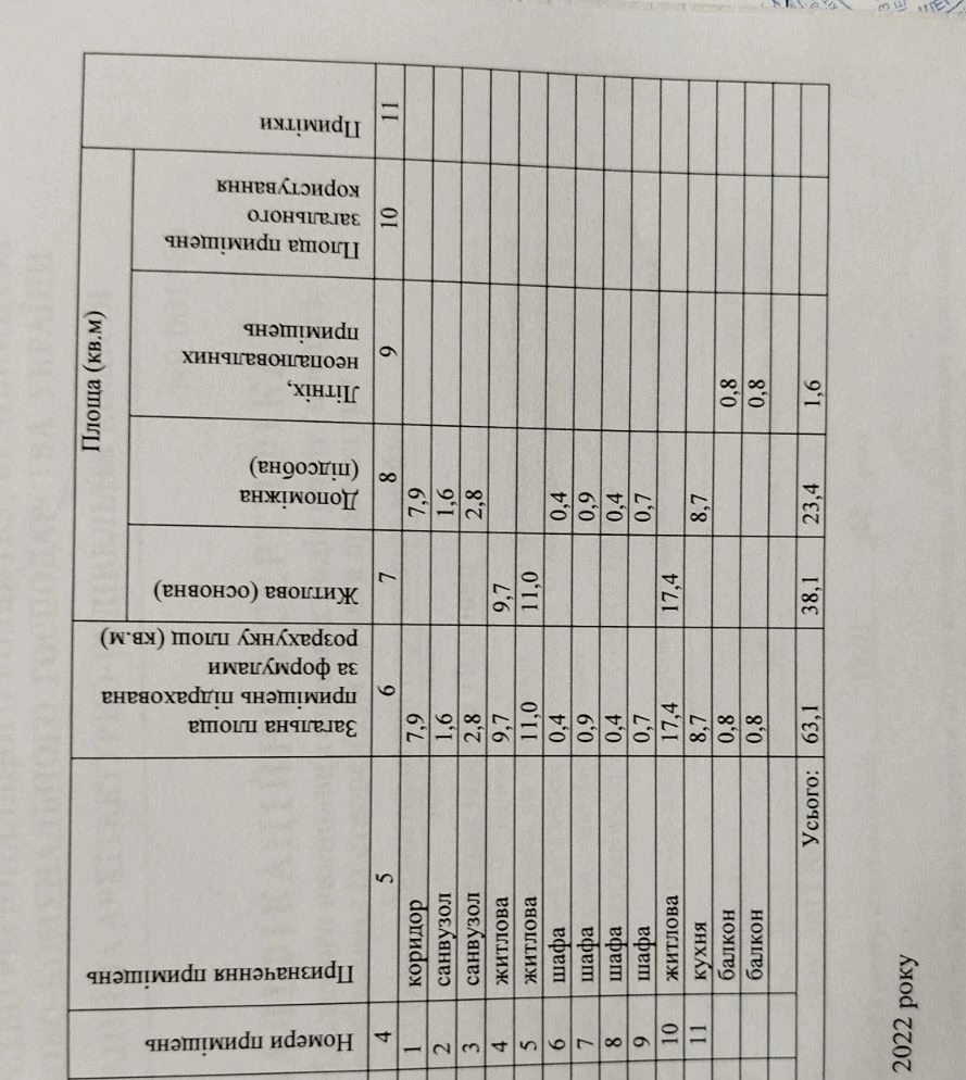 Продається 3-кімнатна квартира, вул. Київський Шлях, 41, 63 м², 4/5 поверх