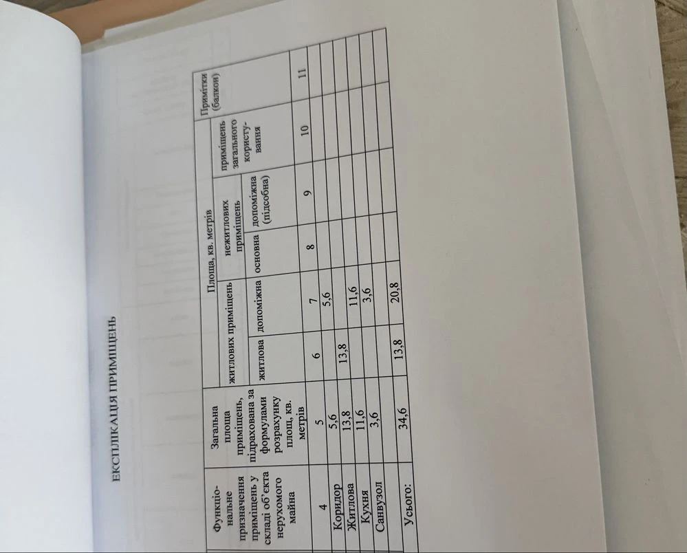 Продается 1-комнатная квартира, ул. Шевченко, 2 этаж, 35 м2, Газ, возможен торг