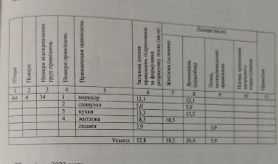 Продается просторная однокомнатная квартира в городе Борисполь!