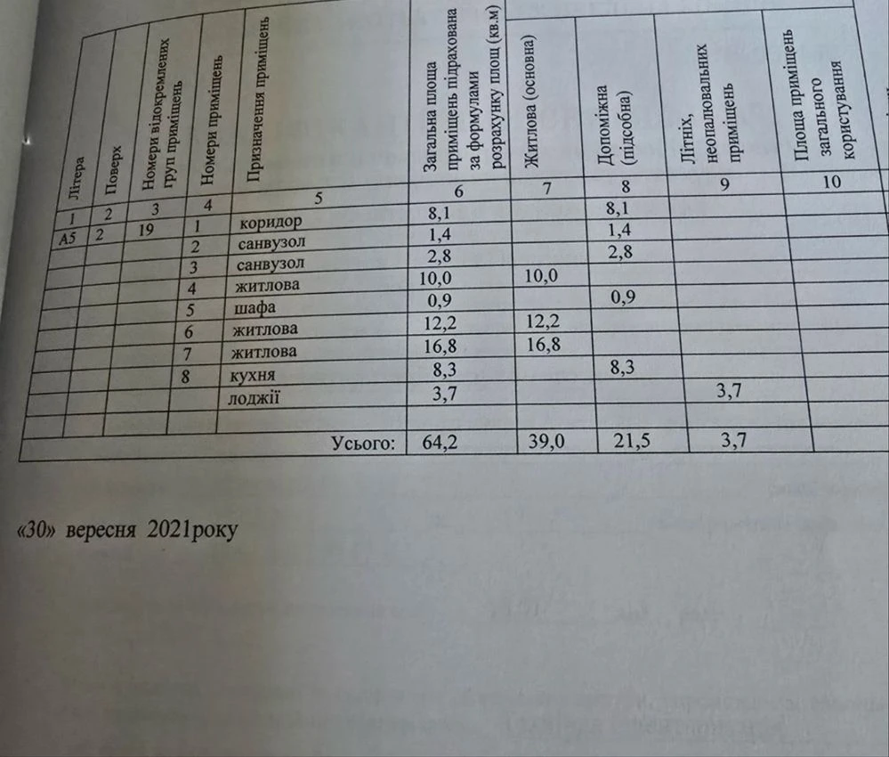 Продаж 3-х кв вул.ЕВРОПЕЙСЬКА   Центр міста  2-поверх БЕЗ КО