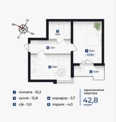 Продаж 1-кімнатної в ЖК неподалік озера