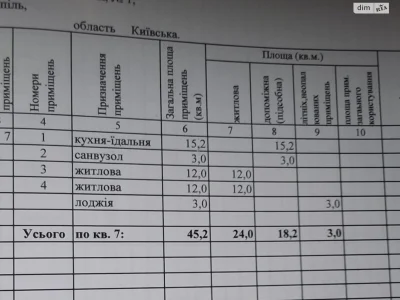 Продажа Квартиры Борисполь