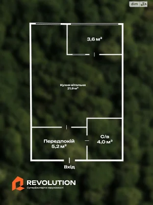 Продаж Квартири
