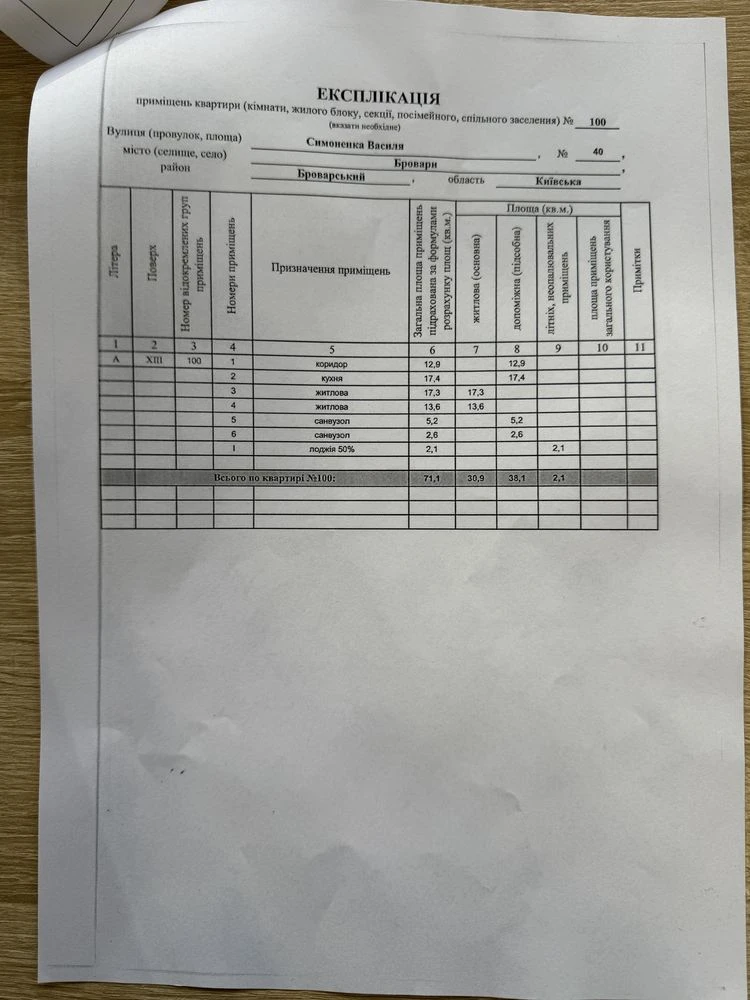 Продаю квартиру в ЖК "Крона Парк 2". 2 комнаты. Срочно