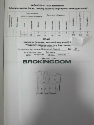 Продаю 2-кімнатну квартиру, ЖК «Крона Парк 2», Бровари