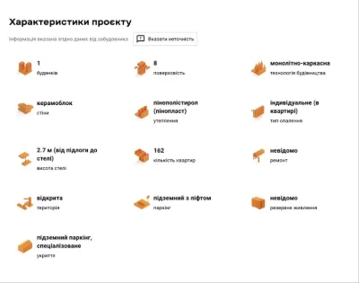 Срочная продажа 1-комнатной квартиры во Львове на Рясном,
