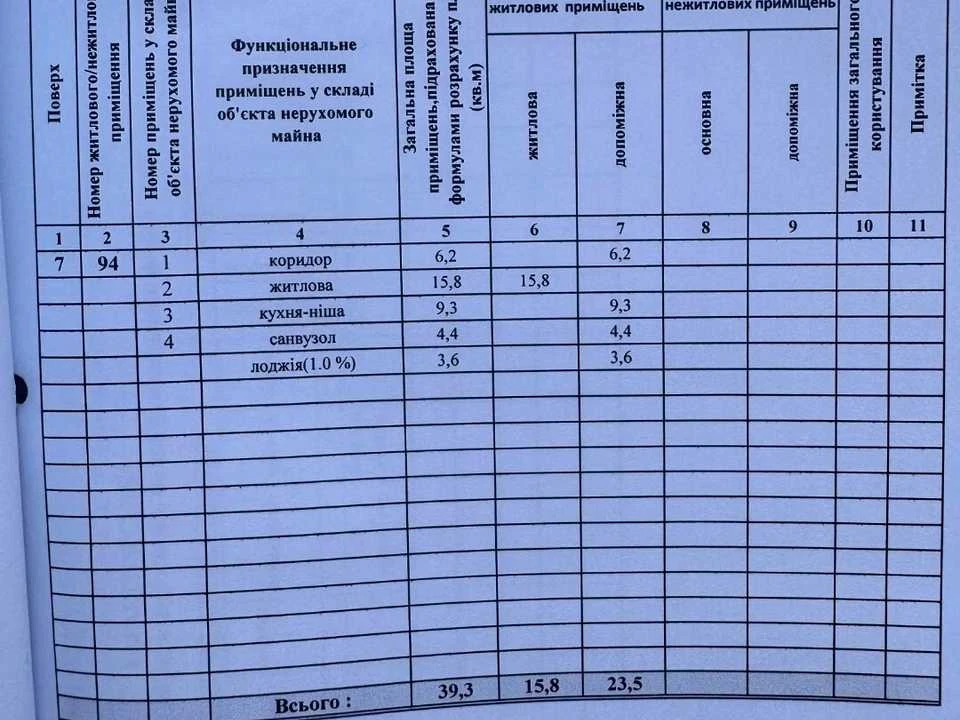 Квартира. Бровари, Героїв Крут вул.
