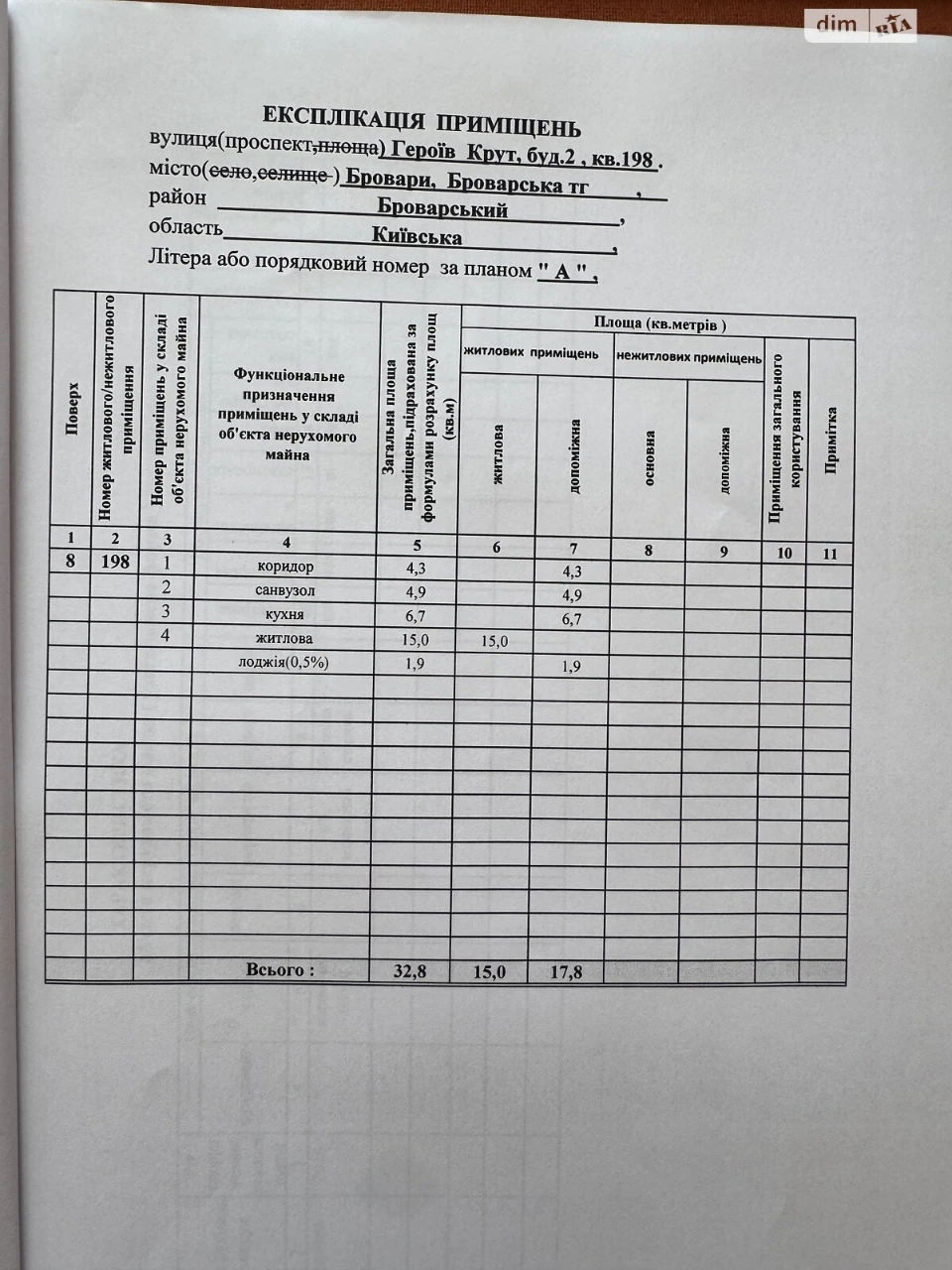 Sale of Apartment