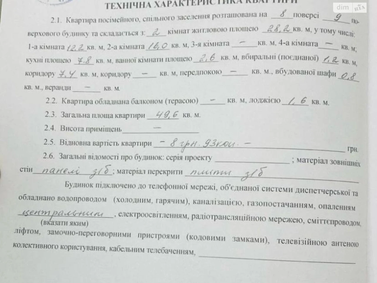 Продаж Квартира Зелений Попугай