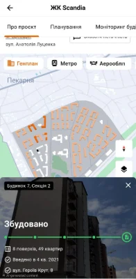 Продається однокімнатна квартира в ЖК Scandia