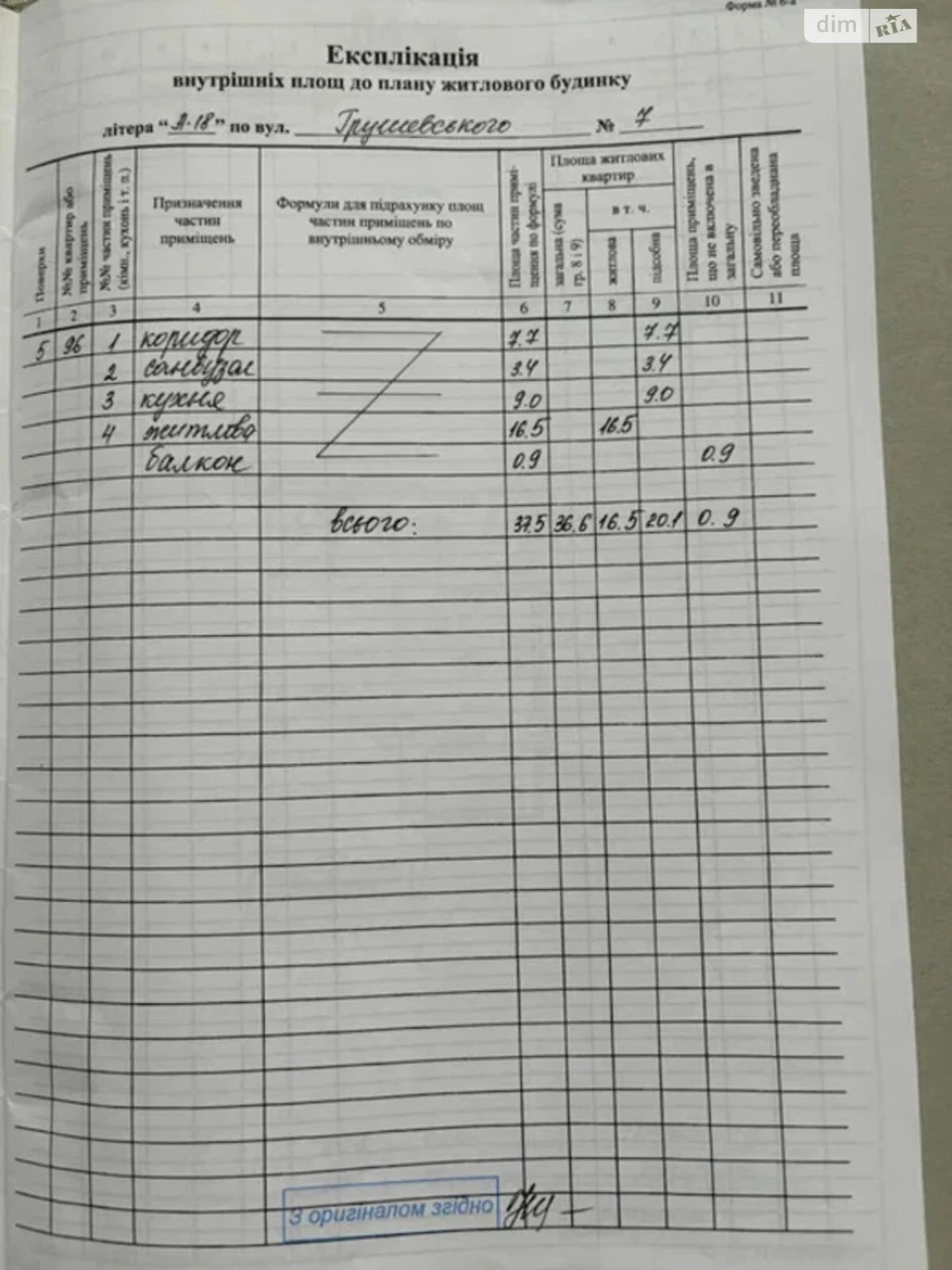 Продаж Квартиры