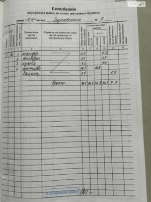 Продаж Квартиры