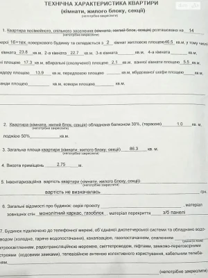 Продаж Квартира