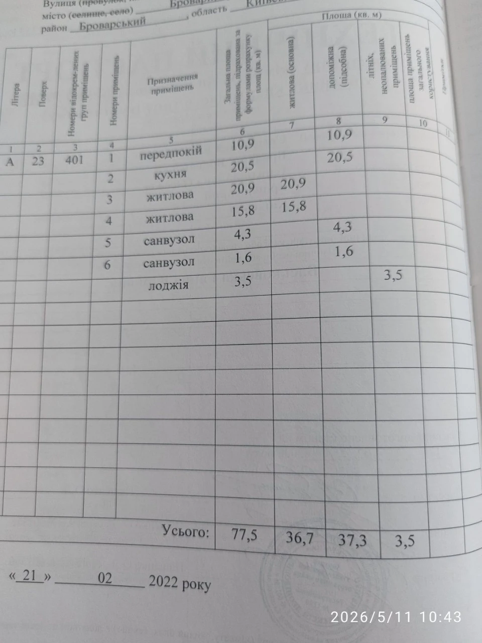 Продам стильну 2-к квартиру 77.5 кв.м. у ЖК «Атлант на Київс