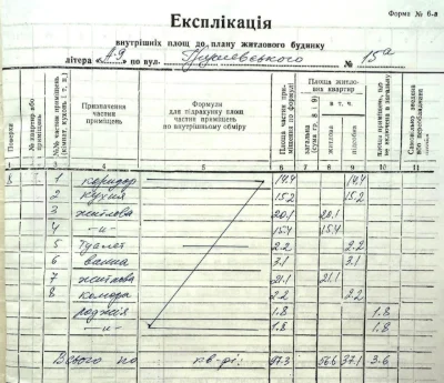 Продам 3-кім. кв. 98м.кв., Грушевського, Бровари DM