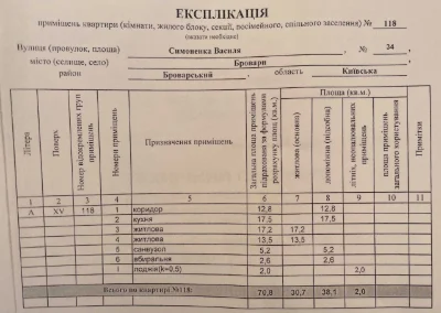 2-к кв. 71кв.м в ЖК “KRONA PARK II” в зданому буд. №7