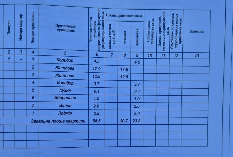 Продажа 2-комнатной квартиры