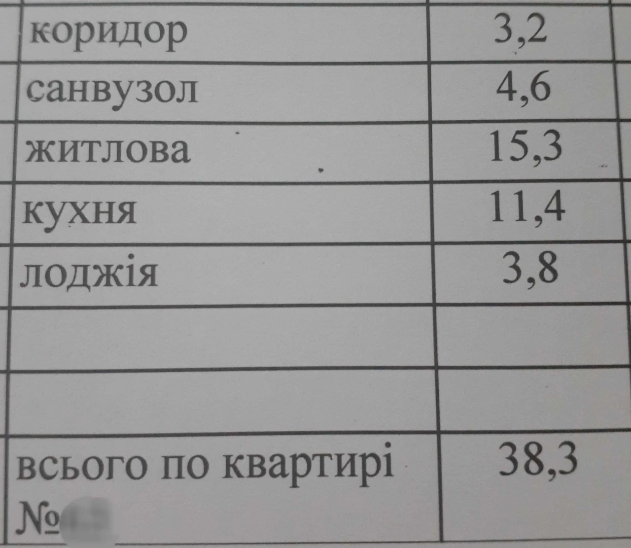 1-комнатная квартира в ЖК "Столичний" в г. Васильки