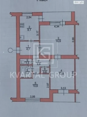Продаж Квартира