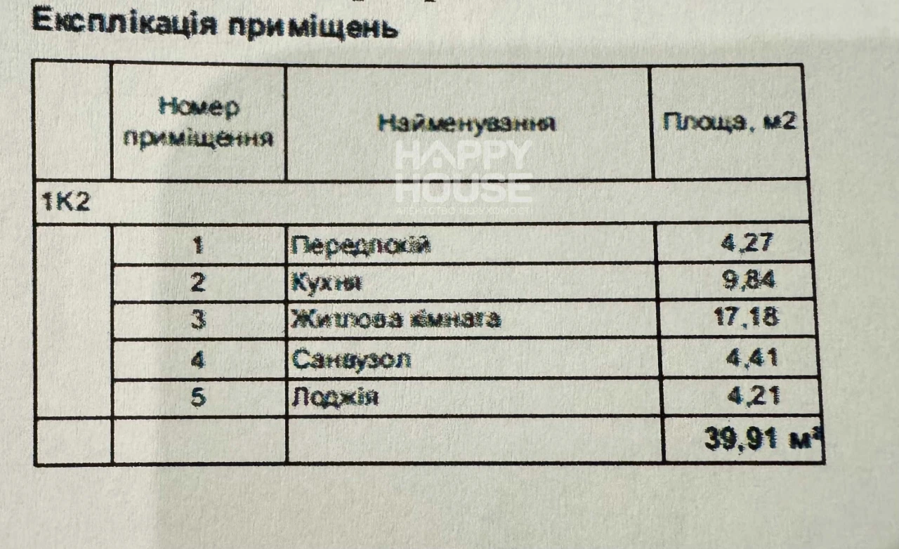 Лучшая цена! 1-комнатная квартира в ЖК "Сити Парк"! Центр города! 1 этаж