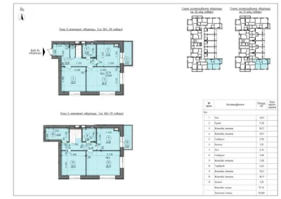 Two-Level Apartment 123.89 m2 from Developer in Installment
