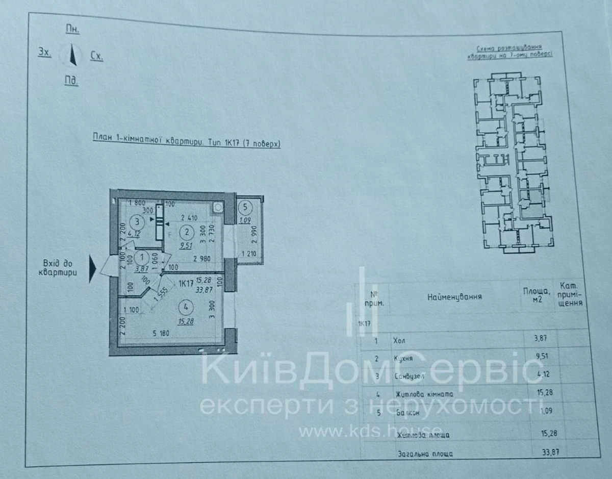 Продам квартиру 34 м2 Вишгород ЖК Французький бульвар перепо