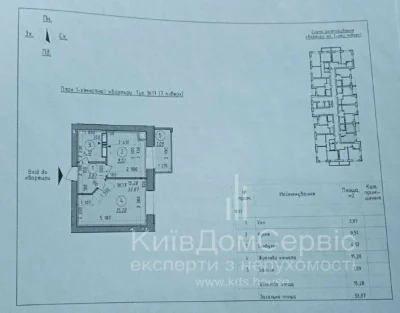 Продам квартиру 34 м2 Вишгород ЖК Французький бульвар перепо