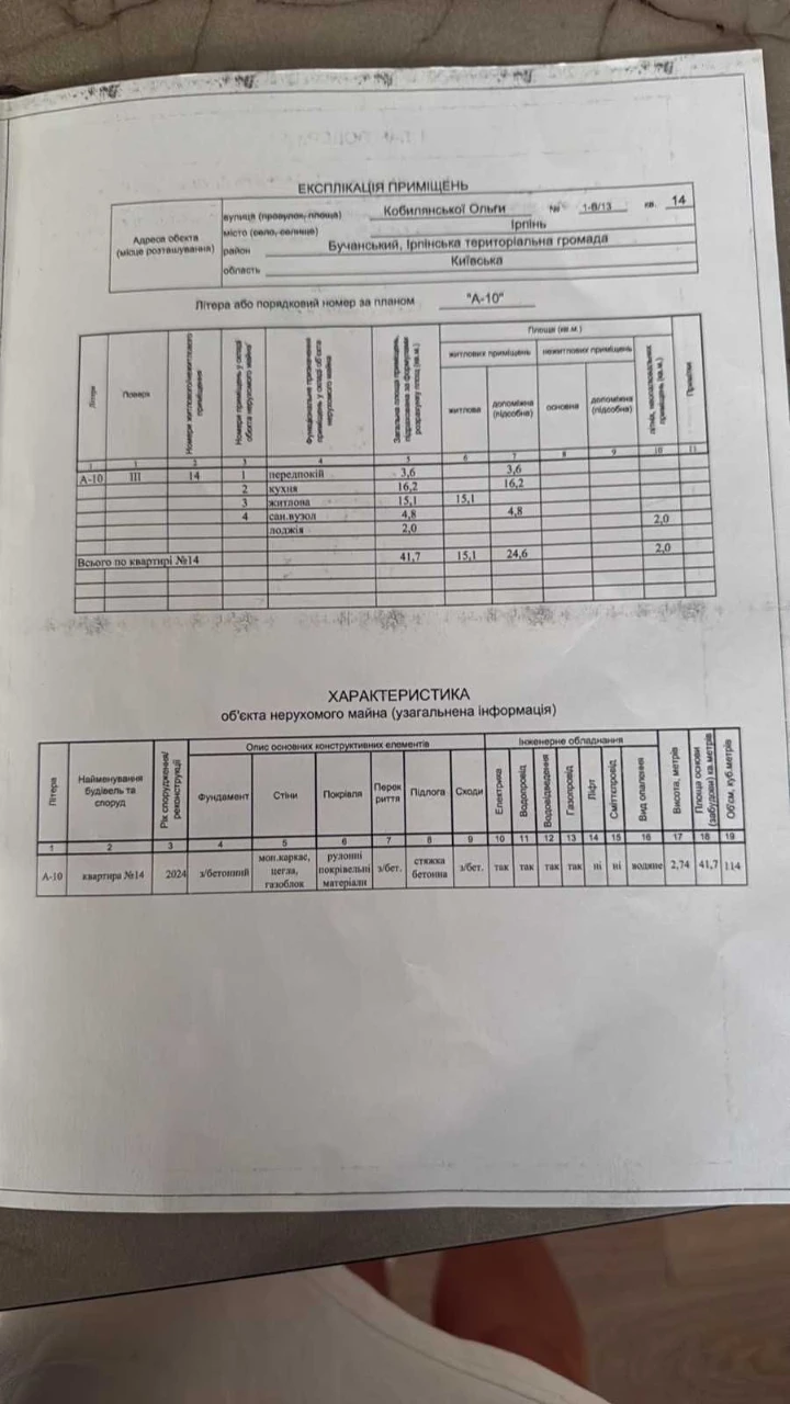 Продаж від власника, без комісії, індивідуальне газове, ЖК "Си"