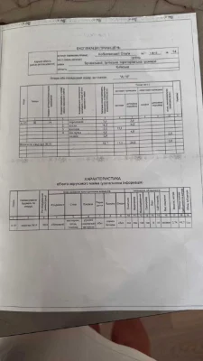 Продаж від власника, без комісії, індивідуальне газове, ЖК "Си"
