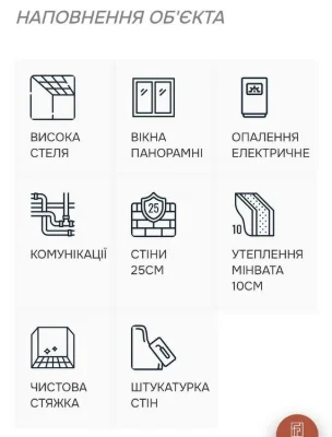 Продаж квартир в ЖК «Володимирський» / Боздош/ БЕЗ КОМІСІЇ