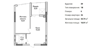 New property in Irpin! Synergy City Phase 2! 43 sq m with balcony