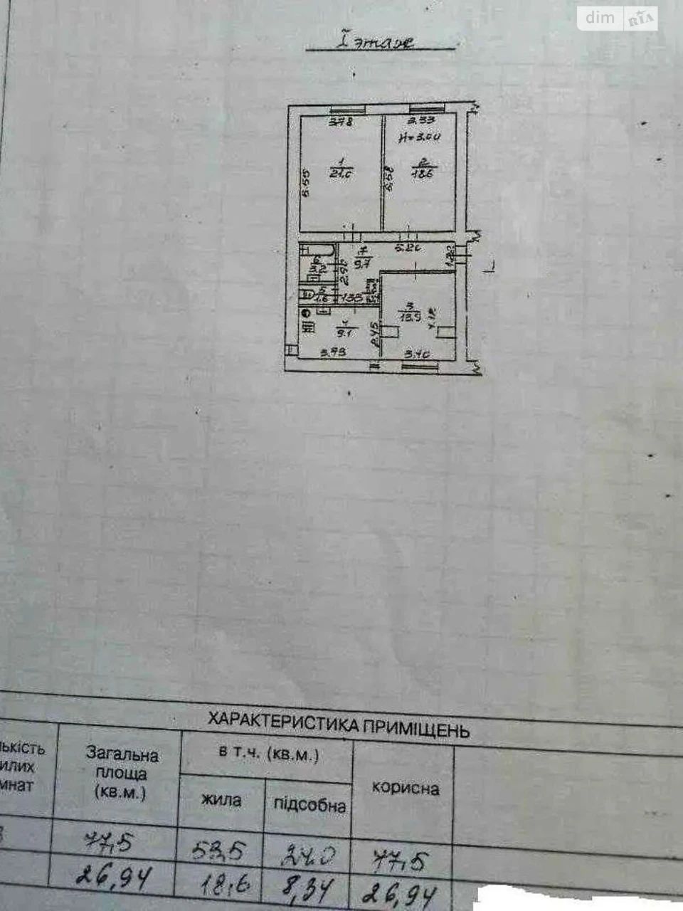 Продажа: Комната Центр