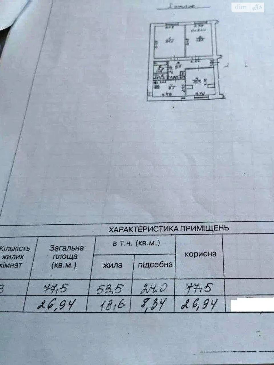 Продажа: Комната Центр